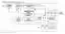 Fig. 01 - Data management information obtaining method for obtaining data management information including information concerning part of data areas as information concerning a pseudo area