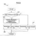 Fig. 06 - Data management information obtaining method for obtaining data management information including information concerning part of data areas as information concerning a pseudo area