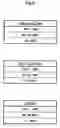 Fig. 10 - Medium drive and method of generating a defect map for registering positions of defects on a medium
