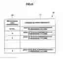 Fig. 07 - Storage apparatus and control method thereof
