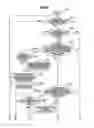 Fig. 10 - Storage apparatus and control method thereof