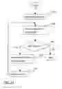 Fig. 19 - Method of managing data snapshot images in a storage system