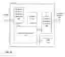 Fig. 23 - Method of managing data snapshot images in a storage system
