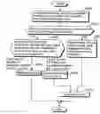 Fig. 01 - Information recording medium and information processing apparatus