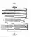 Fig. 06 - Information recording medium and information processing apparatus
