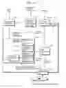 Fig. 14 - Information recording medium and information processing apparatus