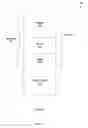 Fig. 02 - Binding a protected application program to shell code