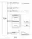 Fig. 03 - Binding a protected application program to shell code