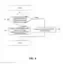 Fig. 10 - System and method for managing disk space in a thin-provisioned storage subsystem