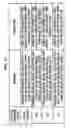 Fig. 04 - Apparatus for collecting garbage block of nonvolatile memory according to power state and method of collecting the same