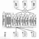 Fig. 13 - Conversion management device and conversion management method for a storage virtualization system
