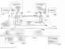 Fig. 01 - Processor having inactive state of operation and method thereof