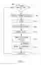 Fig. 04 - Processor having inactive state of operation and method thereof