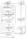 Fig. 05 - Processor having inactive state of operation and method thereof