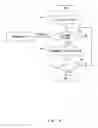 Fig. 07 - Processing device