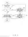 Fig. 08 - Processing device