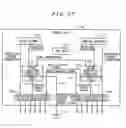 Fig. 16 - Data processor