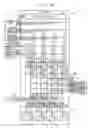 Fig. 22 - Data processor
