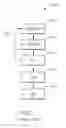 Fig. 02 - Method and apparatus for high performance branching in pipelined microsystems