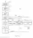 Fig. 06 - Method and apparatus for high performance branching in pipelined microsystems