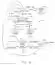 Fig. 07 - Method and apparatus for high performance branching in pipelined microsystems