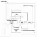 Fig. 01 - Interface for communicating physical presence requests