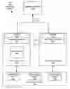 Fig. 01 - Apparatus, system, and method for firmware update of redundant controllers