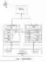 Fig. 02 - Apparatus, system, and method for firmware update of redundant controllers