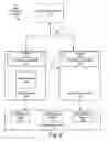 Fig. 03 - Apparatus, system, and method for firmware update of redundant controllers