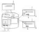 Fig. 01 - System for the storage and retrieval of confidential information