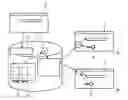 Fig. 02 - System for the storage and retrieval of confidential information