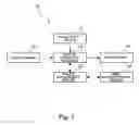 Fig. 02 - Security policy assignment apparatus and method and storage medium stored with security policy assignment program