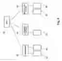 Fig. 05 - Security policy assignment apparatus and method and storage medium stored with security policy assignment program