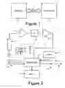 Fig. 02 - Method and device for communication using random codes