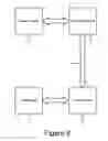Fig. 05 - Method and device for communication using random codes