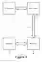 Fig. 06 - Method and device for communication using random codes