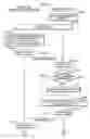 Fig. 11 - Information security apparatus and information security system