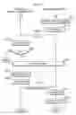 Fig. 16 - Information security apparatus and information security system