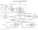 Fig. 01 - Content interactivity gateway