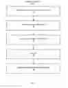 Fig. 05 - Content interactivity gateway