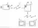 Fig. 01 - Secure multimedia data transmission method