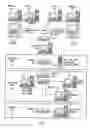Fig. 02 - Secure compartmented mode knowledge management portal