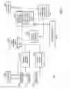 Fig. 03 - Encryption and authentication systems and methods