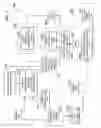 Fig. 05 - Encryption and authentication systems and methods