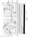 Fig. 12 - Encryption and authentication systems and methods