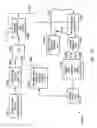 Fig. 15 - Encryption and authentication systems and methods