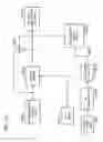 Fig. 16 - Encryption and authentication systems and methods