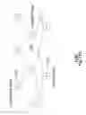 Fig. 13 - Biometric based user authentication and data encryption