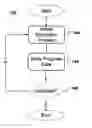 Fig. 01 - System and/or method for encrypting data