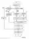 Fig. 07 - Apparatus for and a method of downloading media content